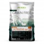 PERRO Grain Free Adulte Mini Autruche - Tendre